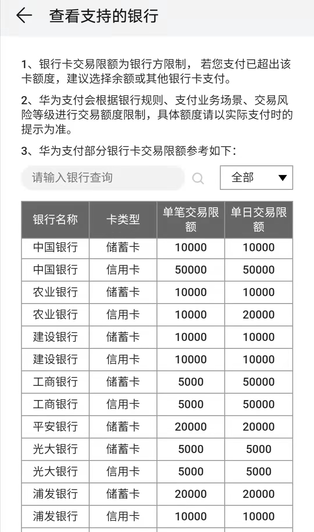 华为钱包