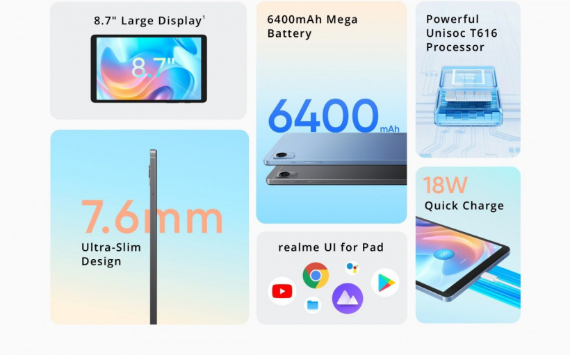 Realme Pad Mini 配备 8.7 英寸屏幕和 200 美元起价
