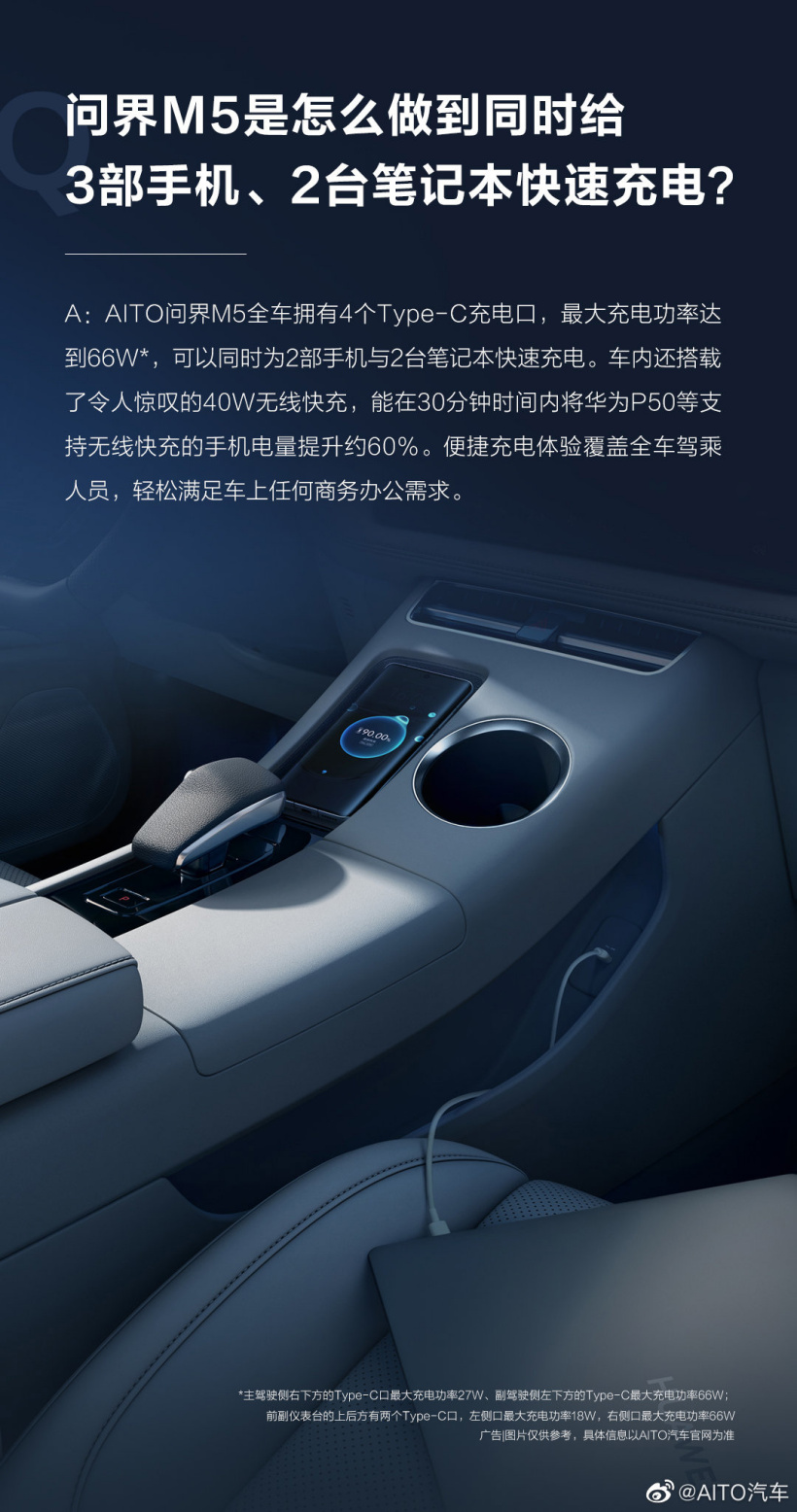 问界 M5 全车拥有 4 个 Type-C 充电口