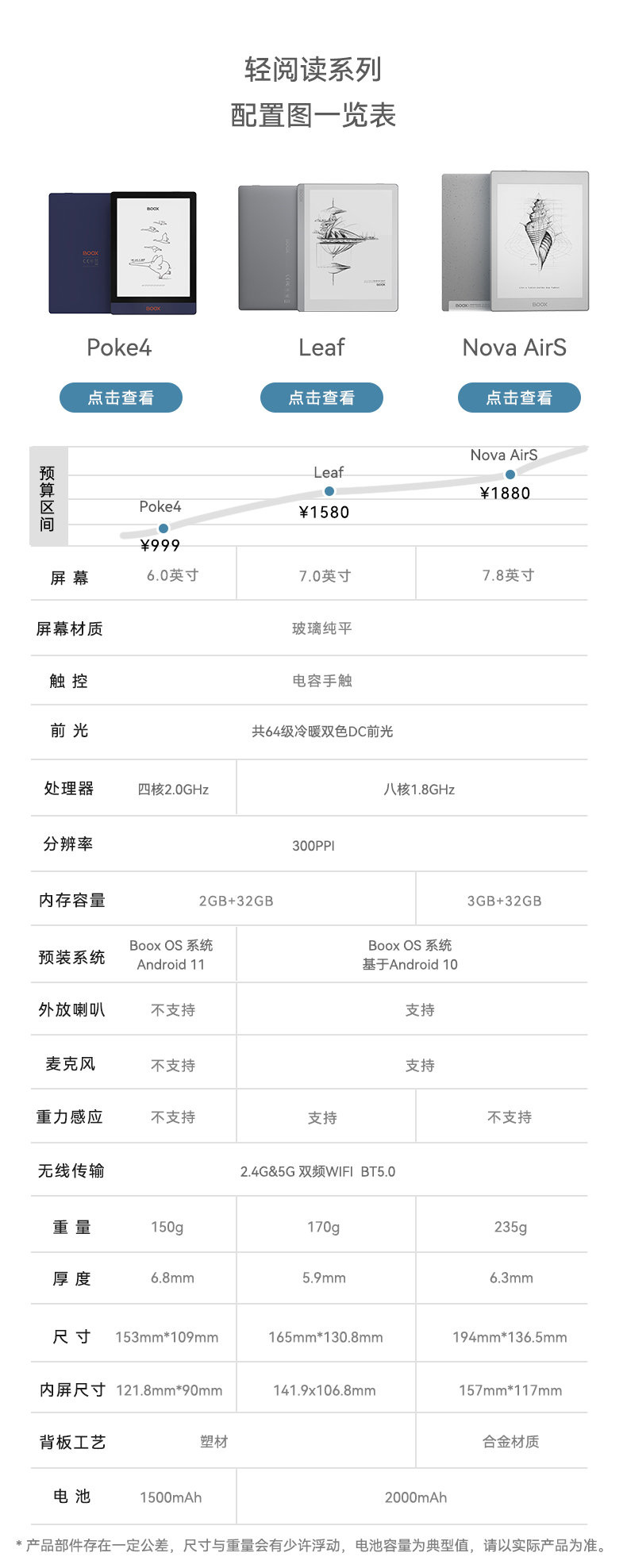949/699 元,文石 BOOX Poke4/4S 阅读器发布:6 英寸墨水屏,搭载 Android 11 开放系统