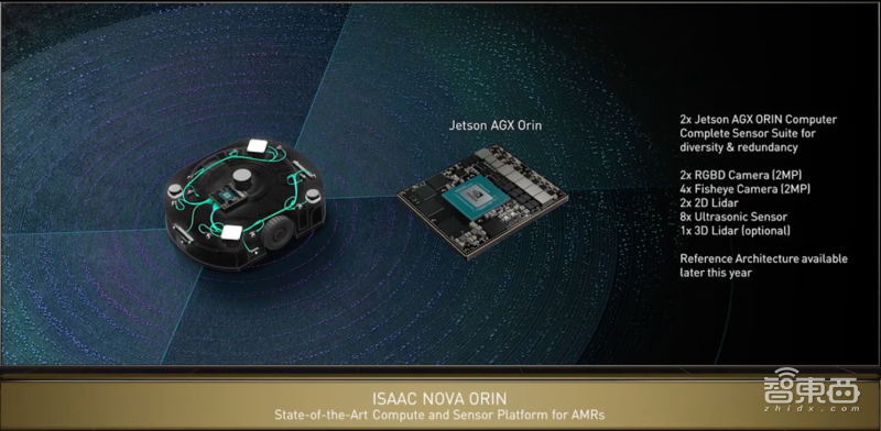 NVIDIA推出液冷A100 GPU，“掌上服务器”生产模块即将开售