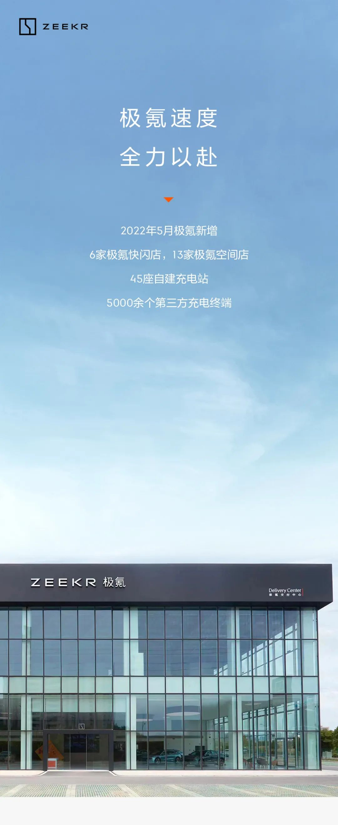 极氪汽车
