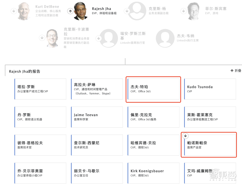 元宇宙大震荡：高管离职，团队解散，拆东墙补西墙