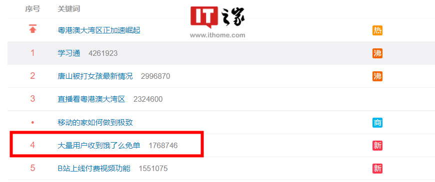 大量网友称收到饿了么免单