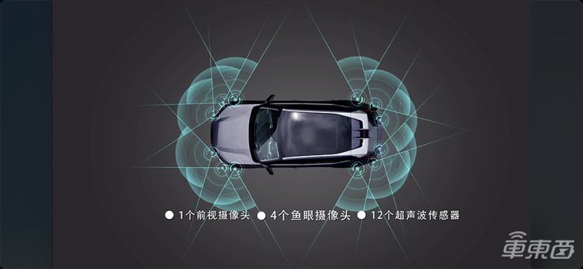 一箱油能跑1700公里？广汽全新混动车型发布