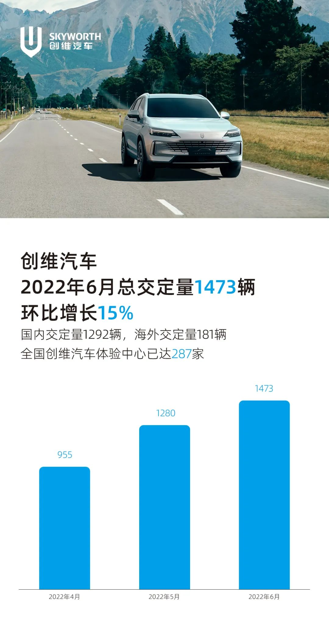 创维汽车数据