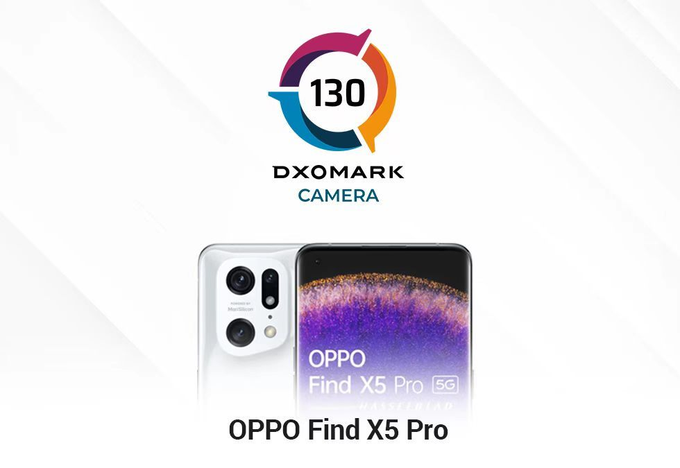 OPPO Find X5 Pro手机DxOMark影像得分