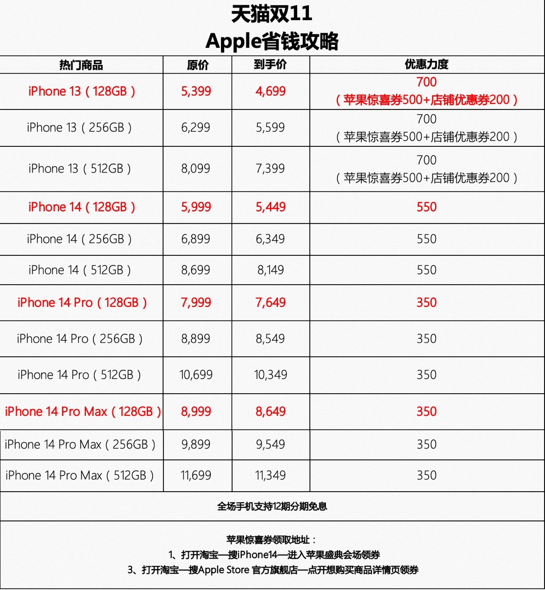 图片 2