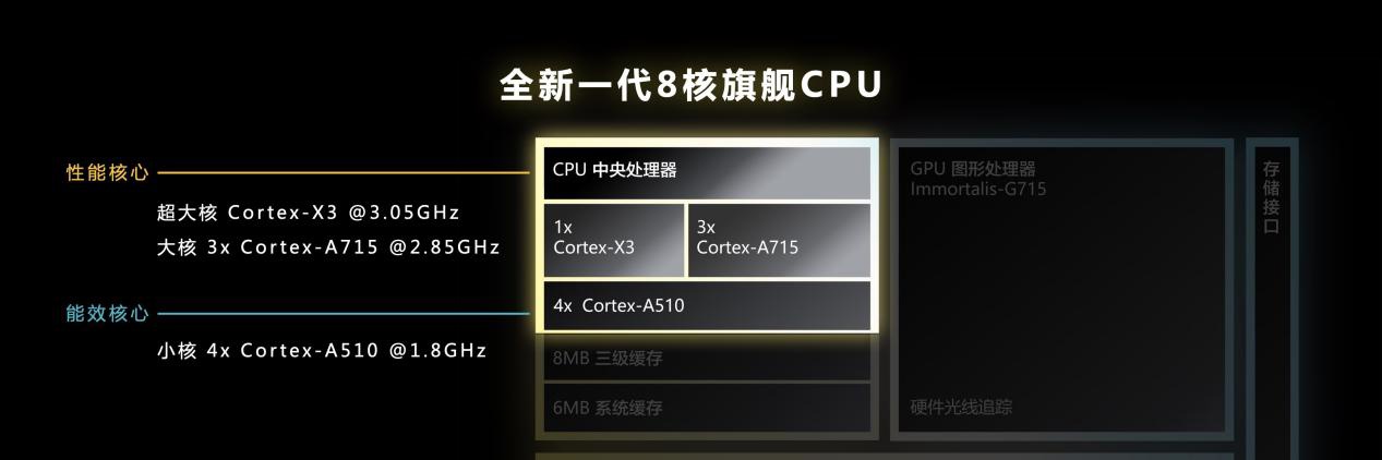 极致性能4-kn021