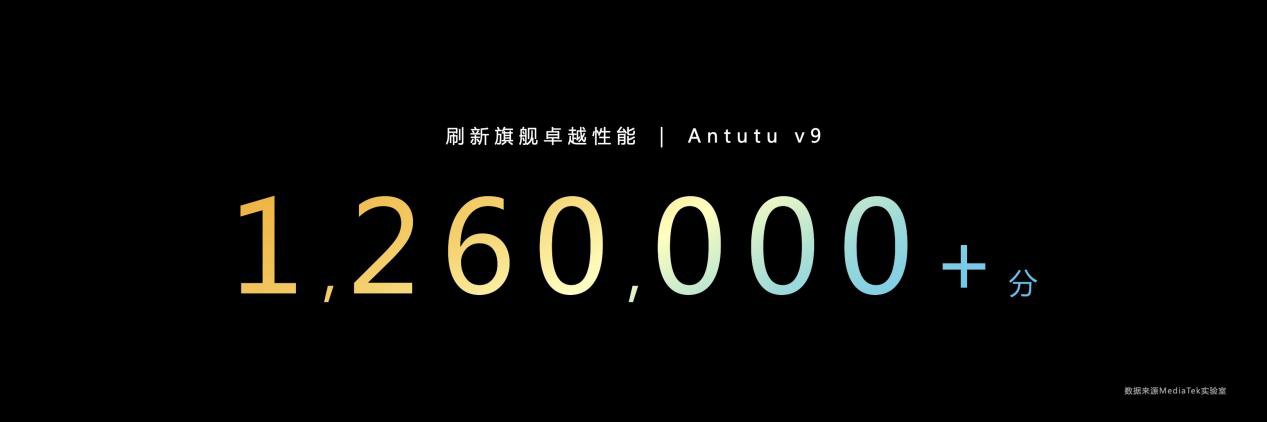 GPU性能2.6-kn048