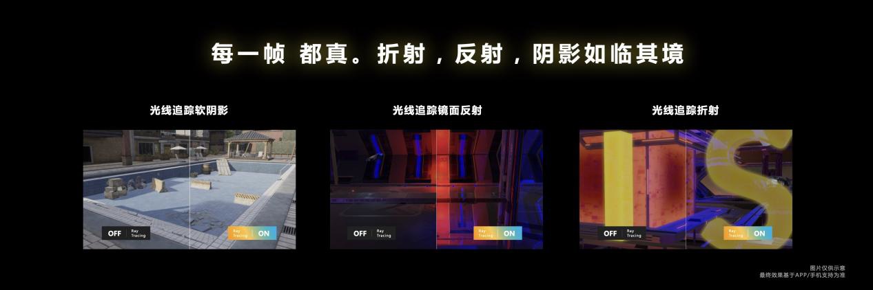 GPU性能1.3-kn034
