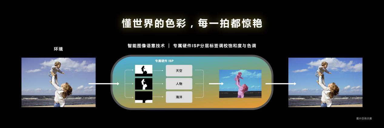 影像2-kn082