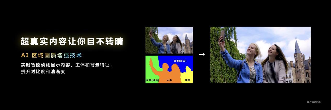 显示2-kn094