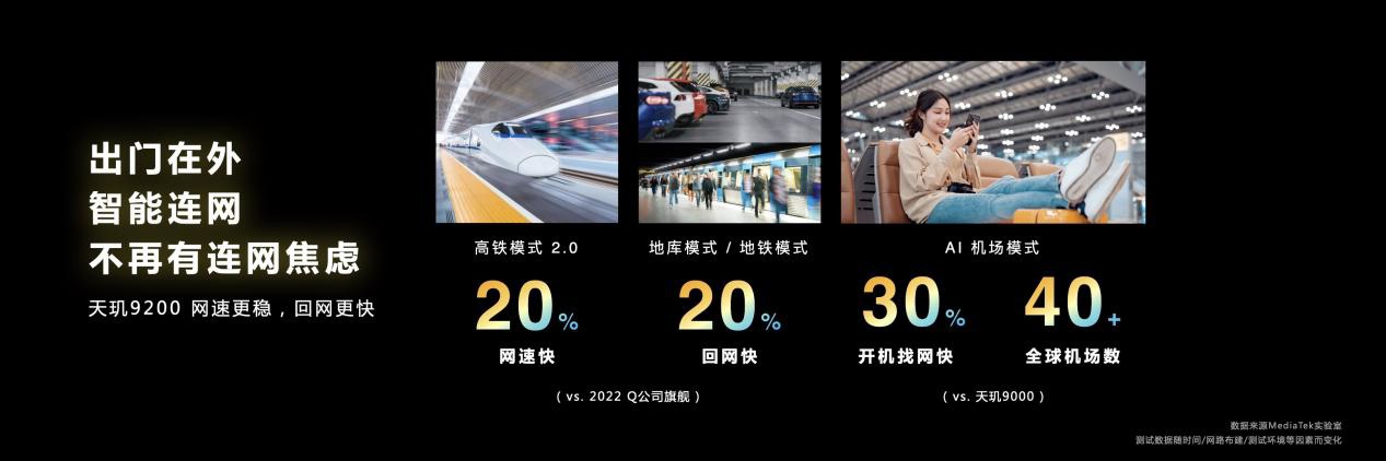 通信技术1-kn067