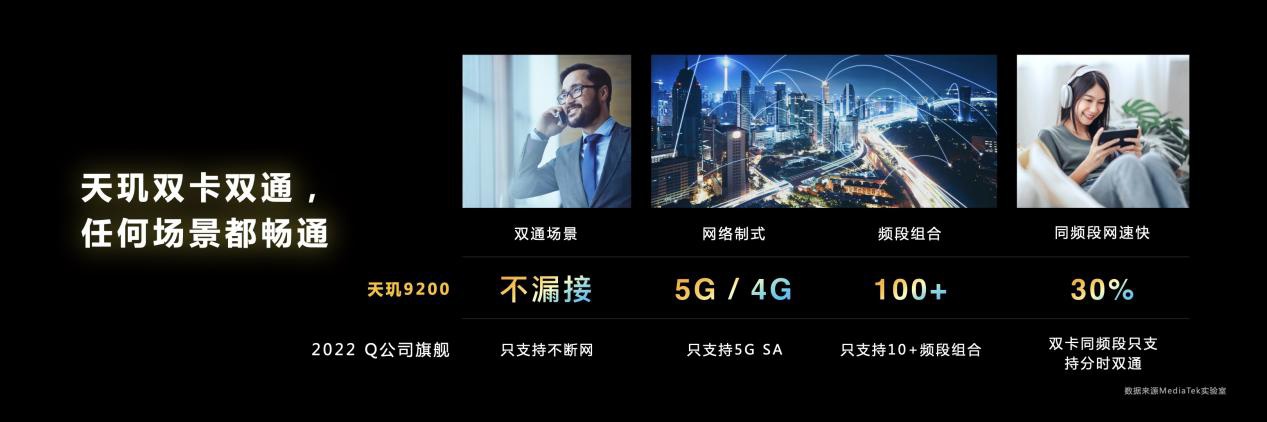 通信技术2-kn069